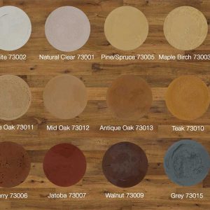 Test Wood Fillers Product